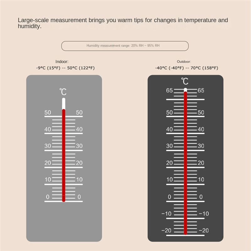 AC88-Smart Weerstation Baromet - Weather Station Indoor recensie en prijs