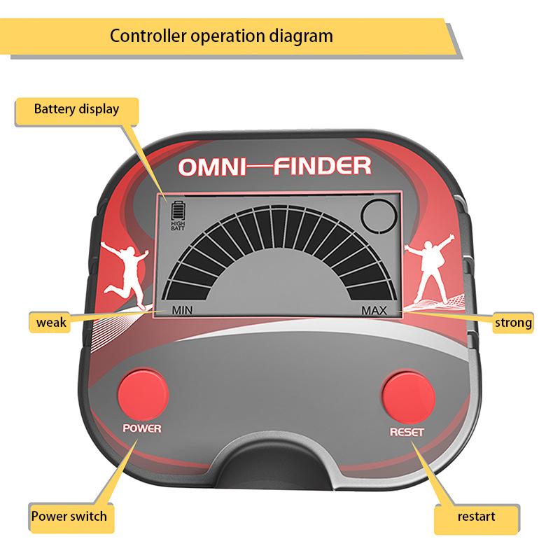 MD3002 Hoge gevoeligheid Outdo - Science Hunter recensie en prijs